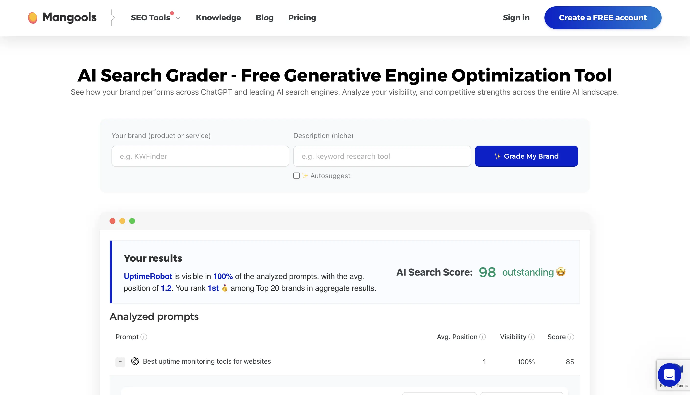 Mangools AI Search Grader