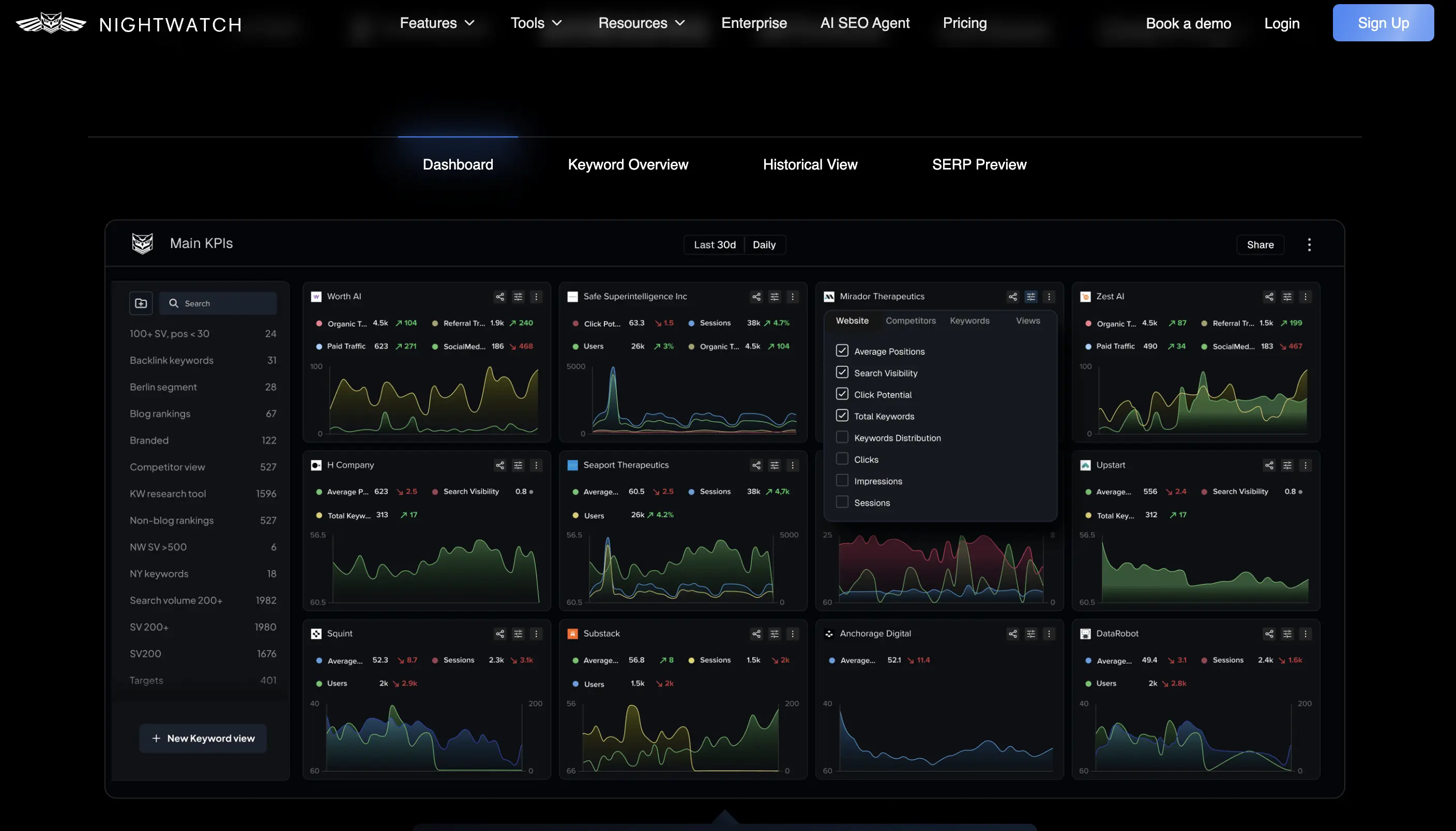 Nightwatch AI-Ready SEO Monitoring